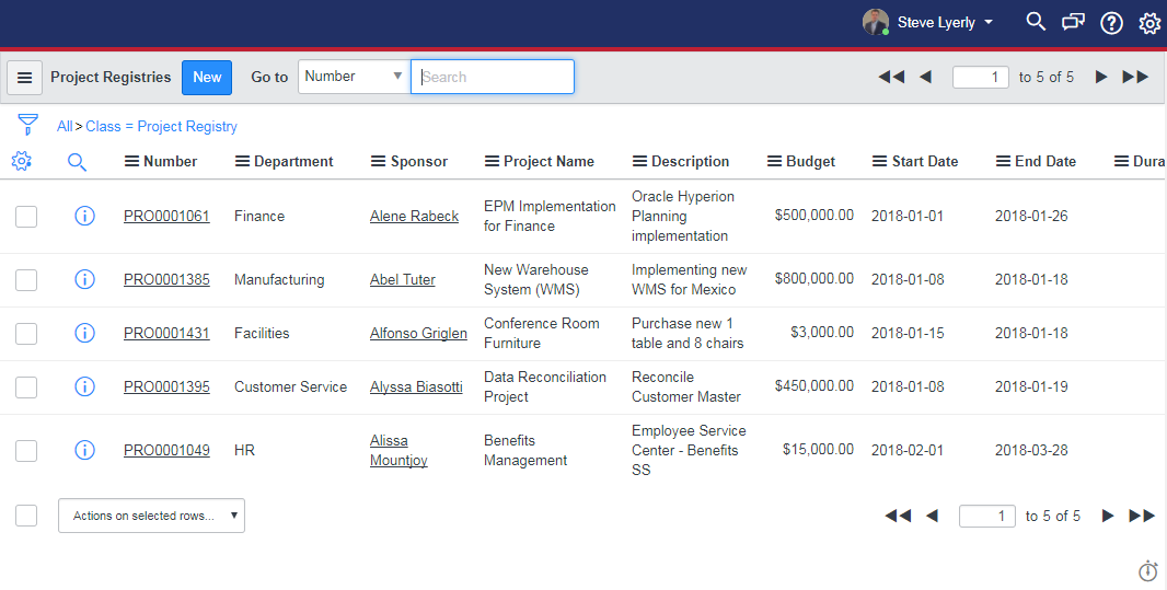Phoenix™ Project Registry App Project registry app for ServiceNow Enterprise