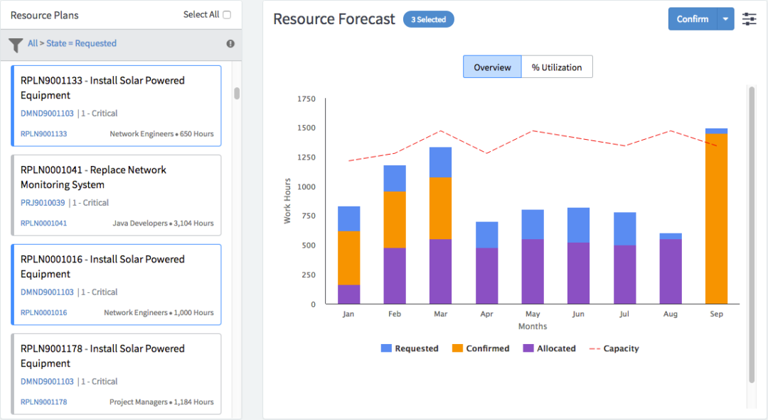 Resource Planning with ServiceNow® Resource Management | Infocenter