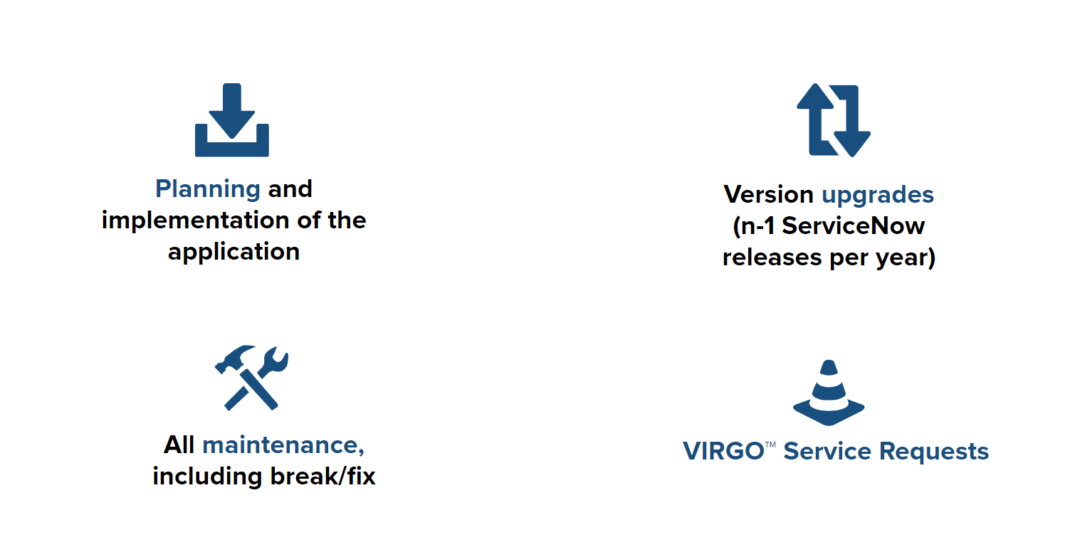 ServiceNow Custom Application Development | Infocenter