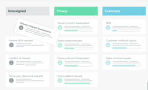 ServiceNow Legal Service Delivery | Infocenter