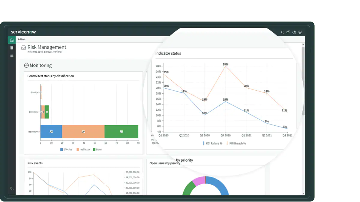 riskmgmt-keyriskindicators-3
